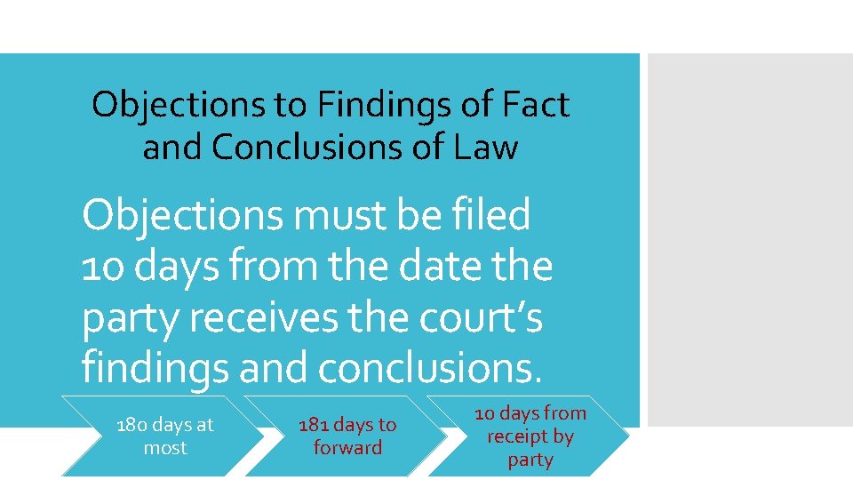 Objections to Findings of Fact and Conclusions of Law Objections must be filed 10