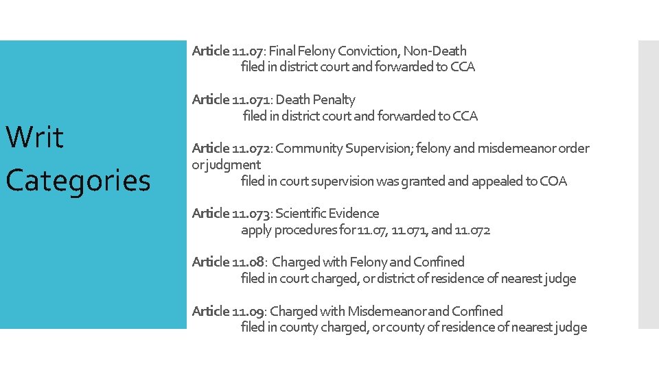 Article 11. 07: Final Felony Conviction, Non-Death filed in district court and forwarded to