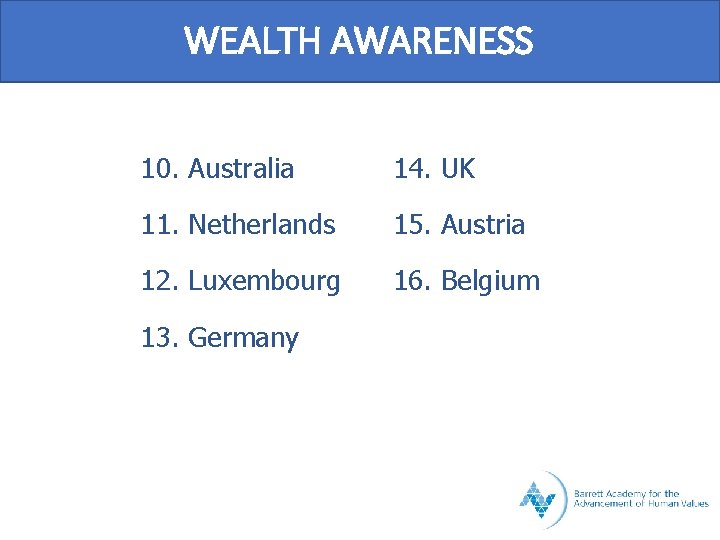 WEALTH AWARENESS 10. Australia 14. UK 11. Netherlands 15. Austria 12. Luxembourg 16. Belgium