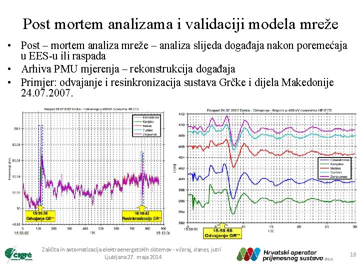 Post mortem analizama i validaciji modela mreže • Post – mortem analiza mreže –