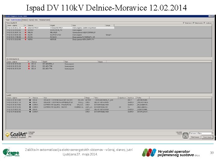 Ispad DV 110 k. V Delnice-Moravice 12. 02. 2014 Zaščita in avtomatizacija elektroenergetskih sistemov