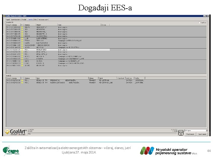 Događaji EES-a Zaščita in avtomatizacija elektroenergetskih sistemov - včeraj, danes, jutri Ljubljana 27. maja