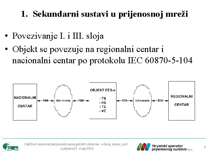 1. Sekundarni sustavi u prijenosnoj mreži • Povezivanje I. i III. sloja • Objekt