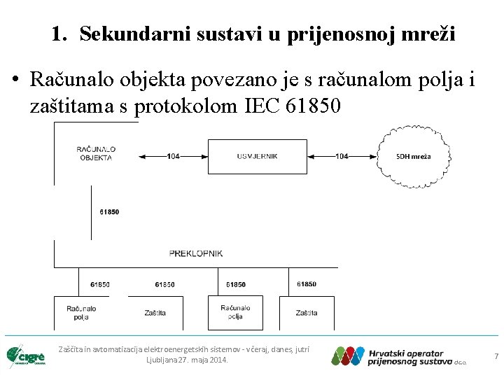 1. Sekundarni sustavi u prijenosnoj mreži • Računalo objekta povezano je s računalom polja