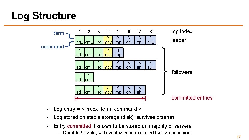 Log Structure term command 1 2 3 4 5 1 1 1 2 3