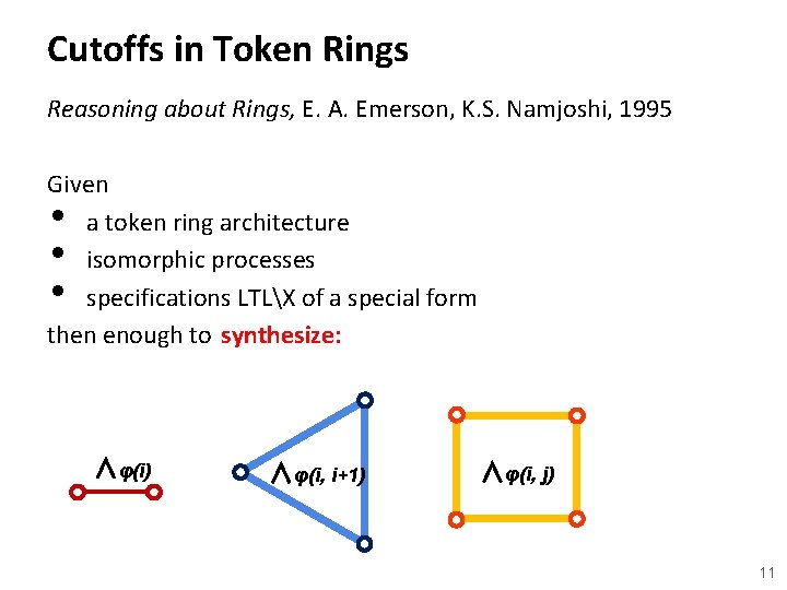 Cutoffs in Token Rings Reasoning about Rings, E. A. Emerson, K. S. Namjoshi, 1995