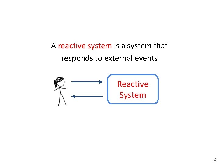 A reactive system is a system that responds to external events Reactive System 2