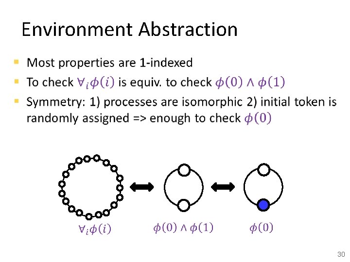 Environment Abstraction § 30 