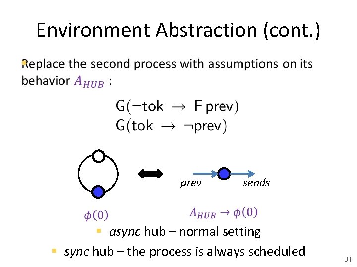 Environment Abstraction (cont. ) § prev sends § async hub – normal setting §