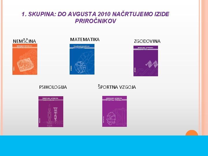 1. SKUPINA: DO AVGUSTA 2010 NAČRTUJEMO IZIDE PRIROČNIKOV MATEMATIKA NEMŠČINA PSIHOLOGIJA ZGODOVINA ŠPORTNA VZGOJA