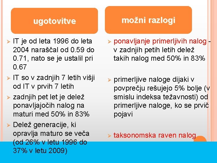 možni razlogi ugotovitve Ø Ø IT je od leta 1996 do leta 2004 naraščal