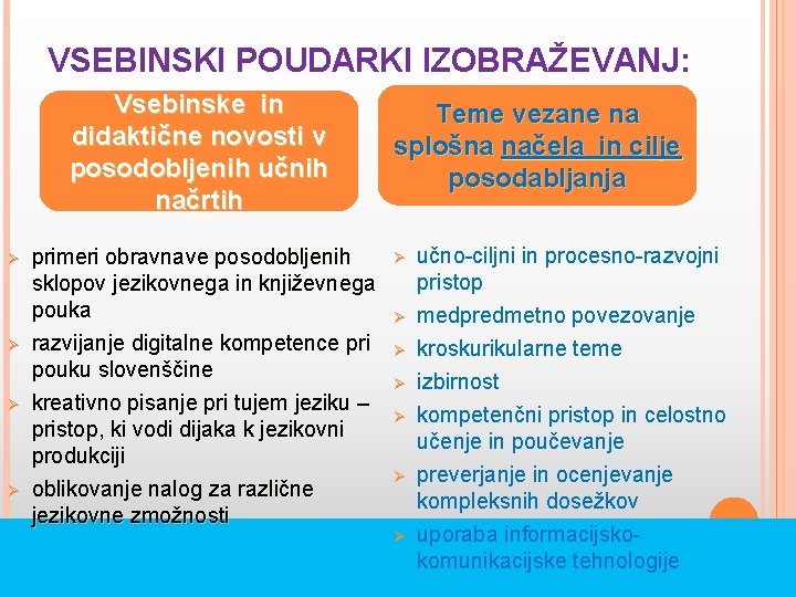 VSEBINSKI POUDARKI IZOBRAŽEVANJ: Vsebinske in didaktične novosti v posodobljenih učnih načrtih Ø Ø primeri