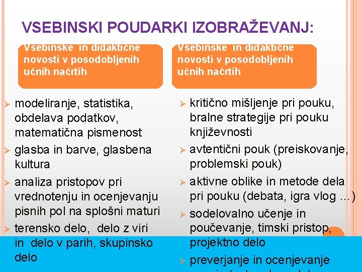 VSEBINSKI POUDARKI IZOBRAŽEVANJ: Vsebinske in didaktične novosti v posodobljenih učnih načrtih Ø Ø modeliranje,