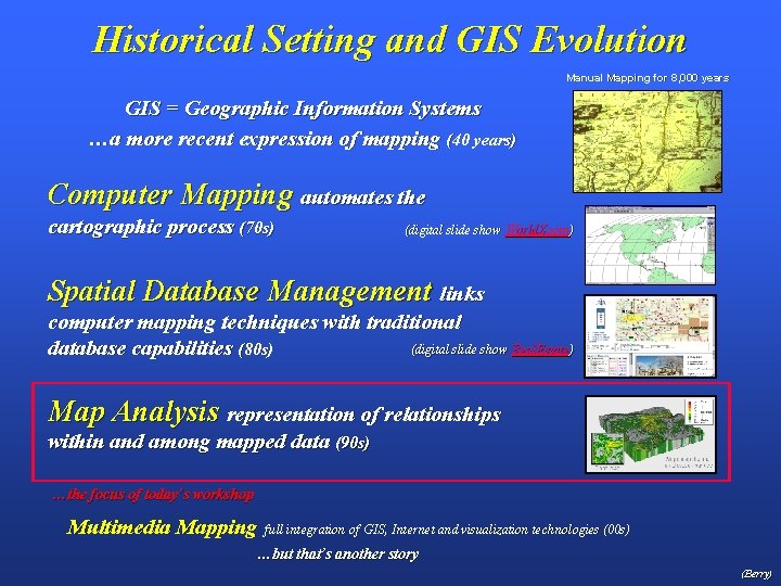 Historical Setting and GIS Evolution Manual Mapping for 8, 000 years GIS = Geographic