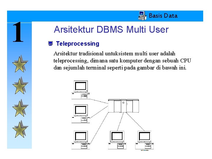 1 Basis Data Arsitektur DBMS Multi User ¿ Teleprocessing Arsitektur tradisional untuksistem multi user