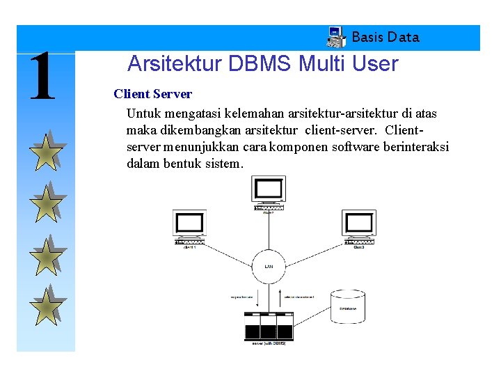 1 Basis Data Arsitektur DBMS Multi User Client Server Untuk mengatasi kelemahan arsitektur-arsitektur di