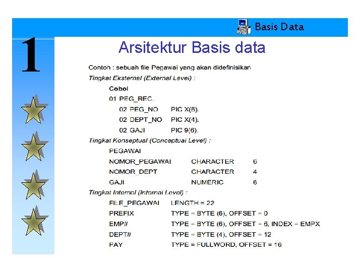 1 Basis Data Arsitektur Basis data 