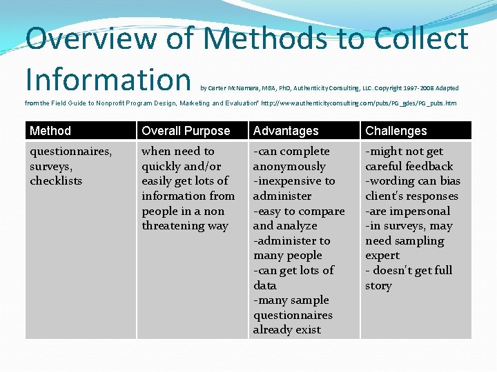 Overview of Methods to Collect Information by Carter Mc. Namara, MBA, Ph. D, Authenticity