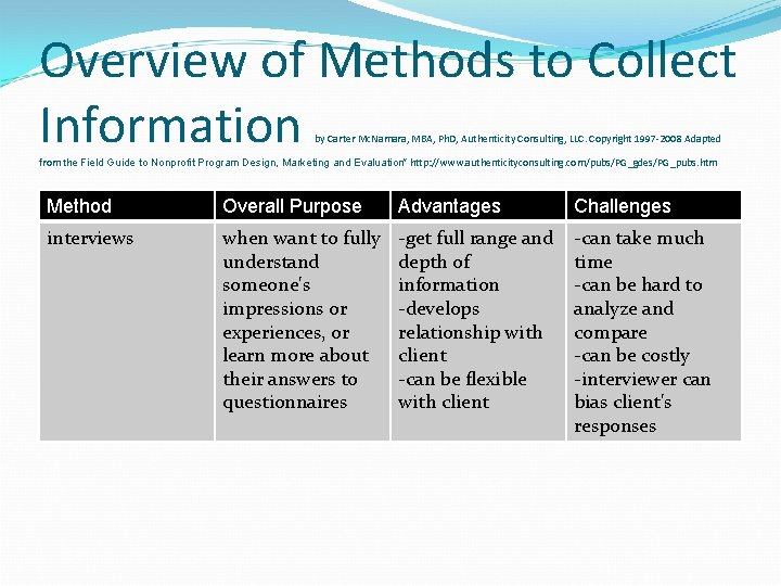 Overview of Methods to Collect Information by Carter Mc. Namara, MBA, Ph. D, Authenticity