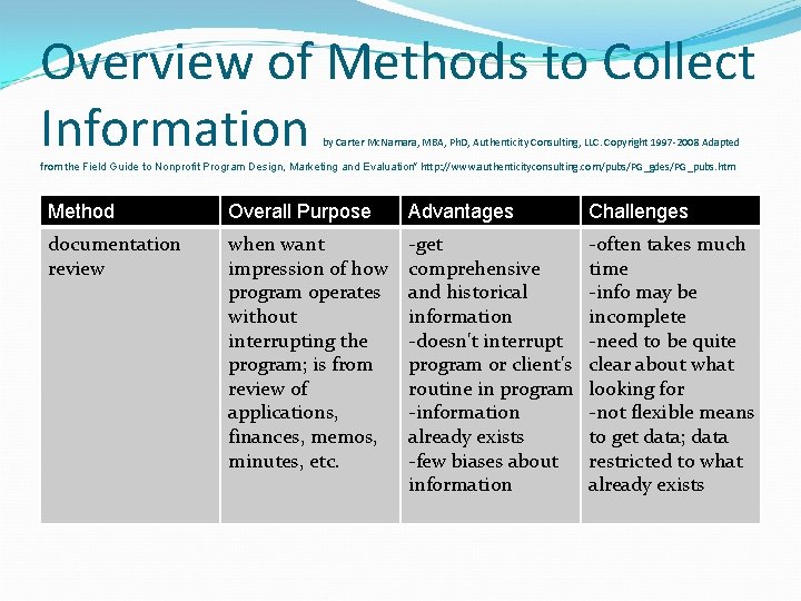 Overview of Methods to Collect Information by Carter Mc. Namara, MBA, Ph. D, Authenticity