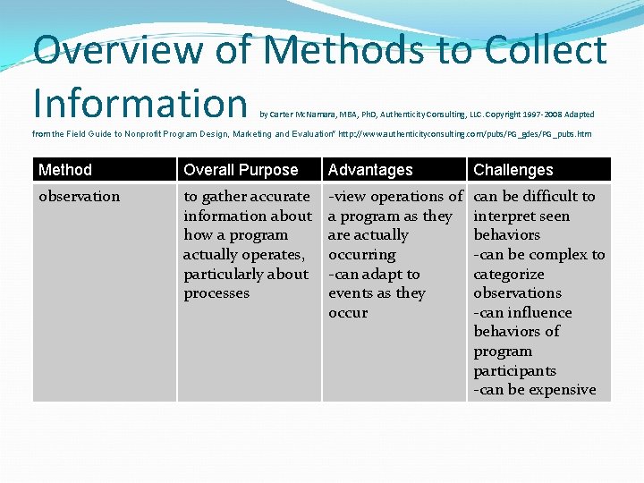 Overview of Methods to Collect Information by Carter Mc. Namara, MBA, Ph. D, Authenticity