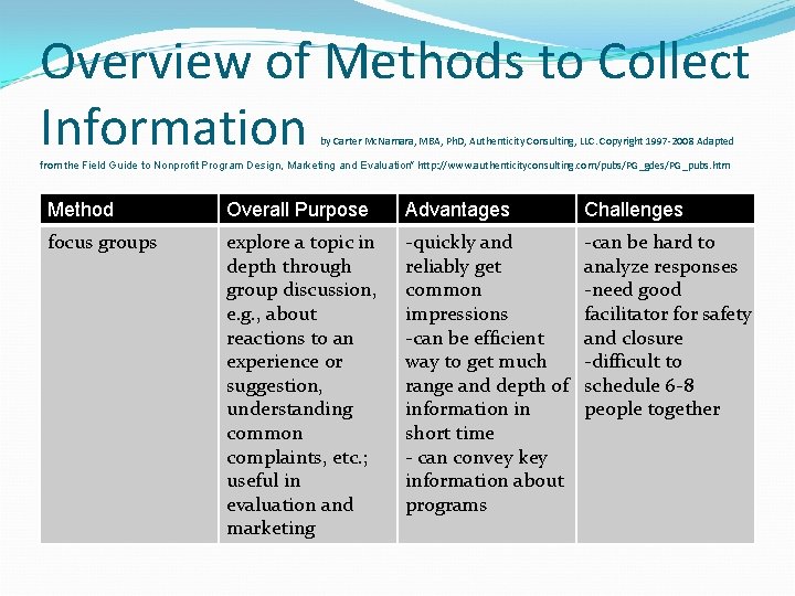 Overview of Methods to Collect Information by Carter Mc. Namara, MBA, Ph. D, Authenticity