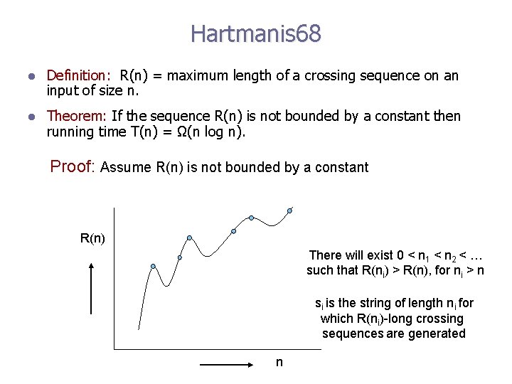 Hartmanis 68 l Definition: R(n) = maximum length of a crossing sequence on an