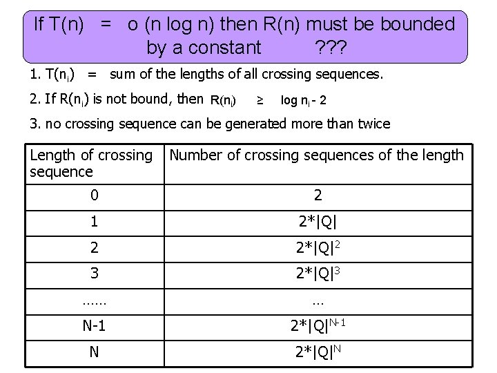 If T(n) = o (n log n) then R(n) must be bounded by a