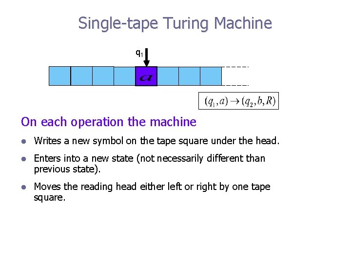 Single-tape Turing Machine q 1 On each operation the machine l Writes a new