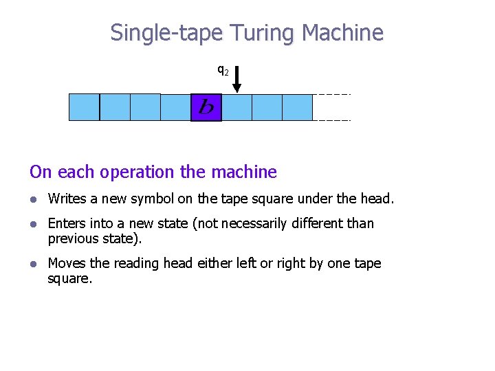 Single-tape Turing Machine q 2 On each operation the machine l Writes a new