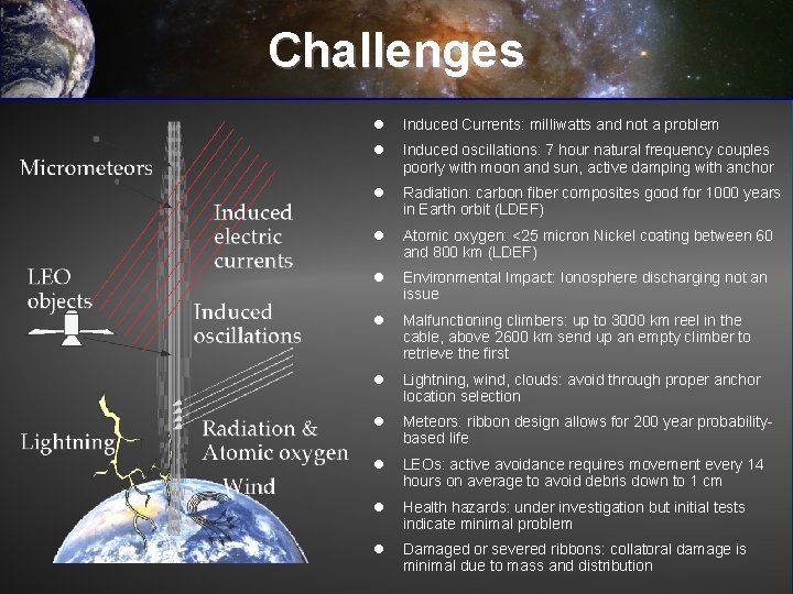 Challenges l Induced Currents: milliwatts and not a problem l Induced oscillations: 7 hour