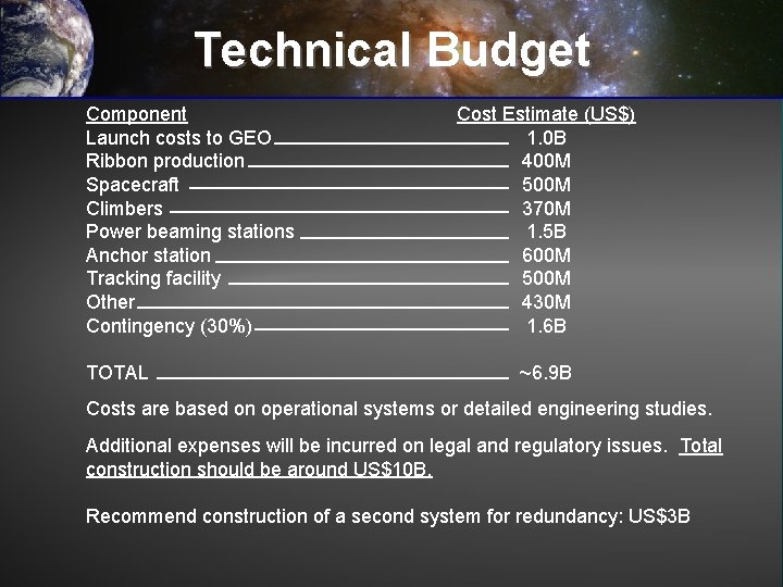 Technical Budget Component Launch costs to GEO Ribbon production Spacecraft Climbers Power beaming stations
