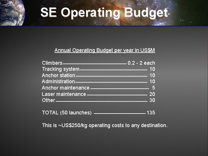 SE Operating Budget Annual Operating Budget per year in US$M Climbers Tracking system Anchor