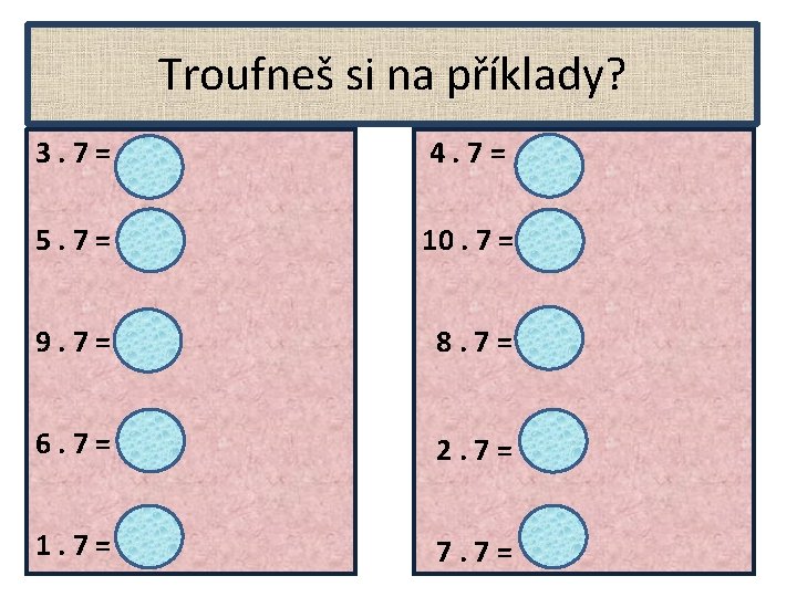 Troufneš si na příklady? 3. 7 = 21 4. 7 = 28 5. 7