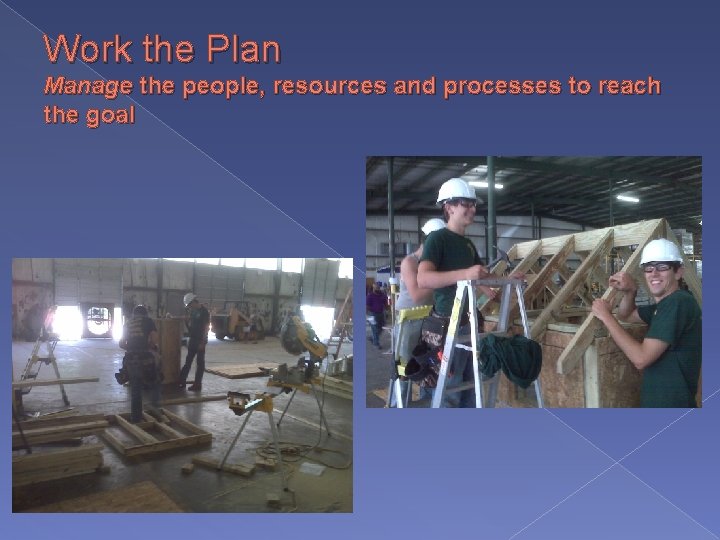 Work the Plan Manage the people, resources and processes to reach the goal 