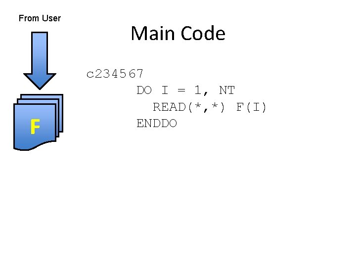 From User F Main Code c 234567 DO I = 1, NT READ(*, *)