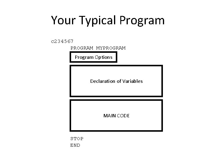 Your Typical Program c 234567 PROGRAM MYPROGRAM Program Options Declaration of Variables MAIN CODE