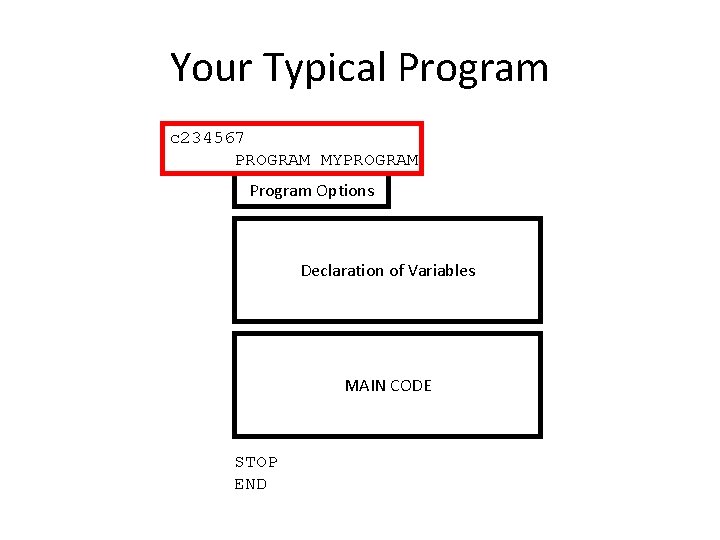 Your Typical Program c 234567 PROGRAM MYPROGRAM Program Options Declaration of Variables MAIN CODE