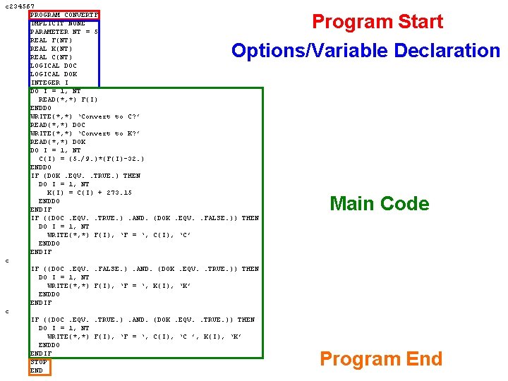 c 234567 PROGRAM CONVERTF IMPLICIT NONE PARAMETER NT = 5 REAL F(NT) REAL K(NT)