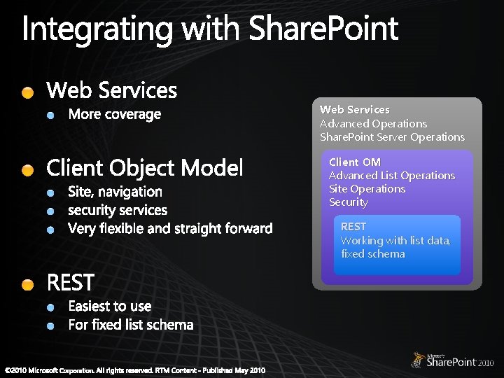 Web Services Advanced Operations Share. Point Server Operations Client OM Advanced List Operations Site Web Services Advanced Operations Share. Point Server Operations Client OM Advanced List Operations Site