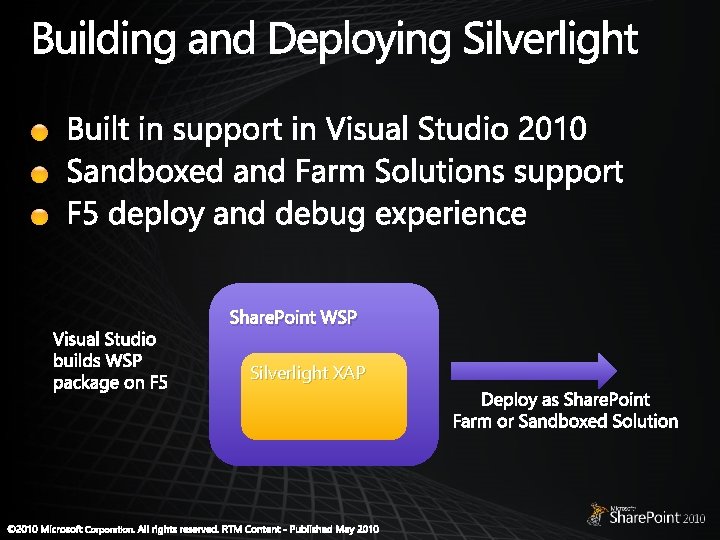Share. Point WSP Silverlight XAP Share. Point WSP Silverlight XAP
