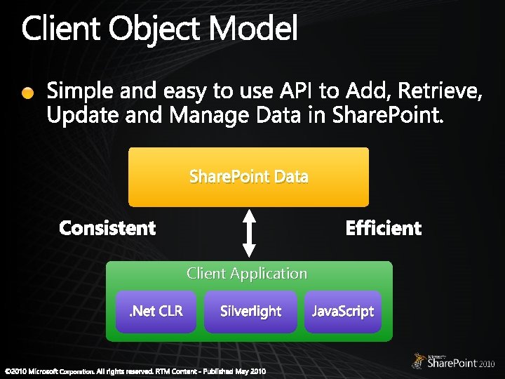 Share. Point Data Consistent Efficient Client Application . Net CLR Silverlight Java. Script Share. Point Data Consistent Efficient Client Application . Net CLR Silverlight Java. Script