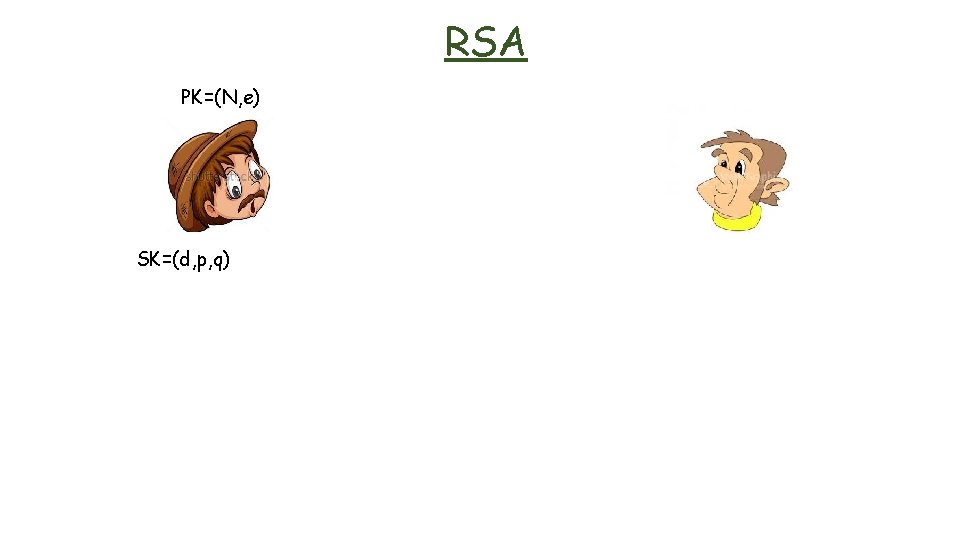 RSA PK=(N, e) SK=(d, p, q) 