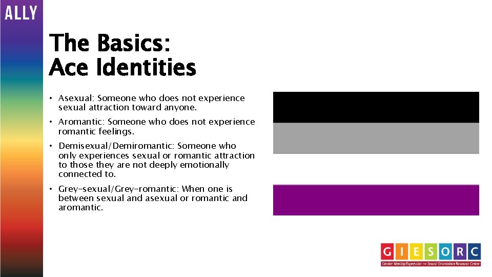 The Basics: Ace Identities • Asexual: Someone who does not experience sexual attraction toward