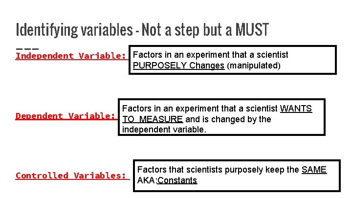 Identifying variables - Not a step but a MUST Independent Variable: Factors in an