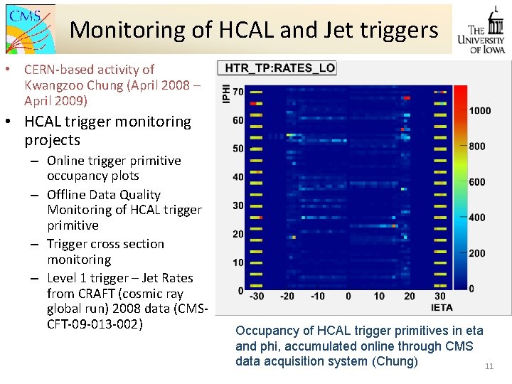 Monitoring of HCAL and Jet triggers • CERN-based activity of Kwangzoo Chung (April 2008