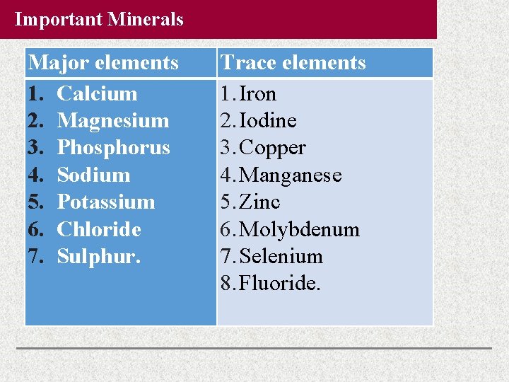 Important Minerals Major elements 1. Calcium 2. Magnesium 3. Phosphorus 4. Sodium 5. Potassium Important Minerals Major elements 1. Calcium 2. Magnesium 3. Phosphorus 4. Sodium 5. Potassium