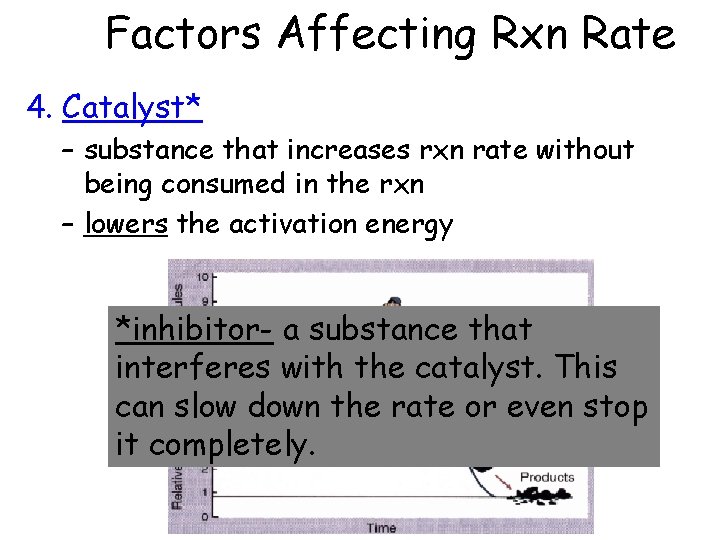 Factors Affecting Rxn Rate 4. Catalyst* – substance that increases rxn rate without being