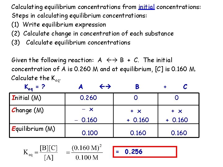 Calculating equilibrium concentrations from initial concentrations: Steps in calculating equilibrium concentrations: (1) Write equilibrium