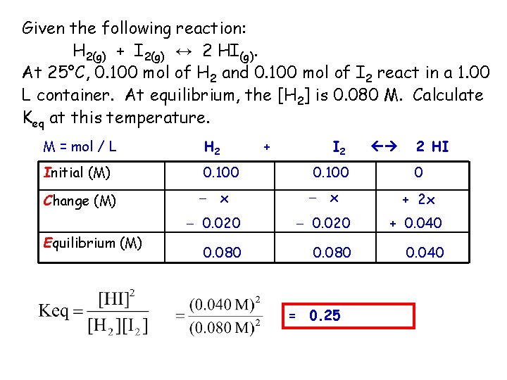 Given the following reaction: H 2(g) + I 2(g) ↔ 2 HI(g). At 25°C,